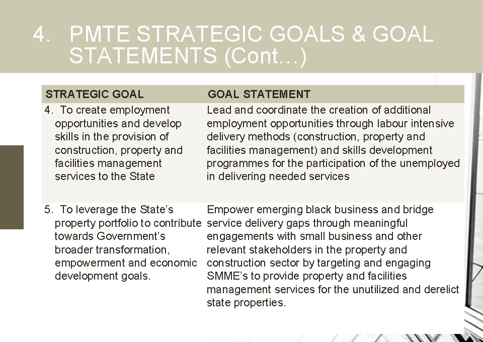 4. PMTE STRATEGIC GOALS & GOAL STATEMENTS (Cont…) STRATEGIC GOAL 4. To create employment