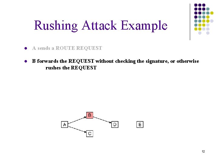 Rushing Attack Example ● A sends a ROUTE REQUEST ● B forwards the REQUEST