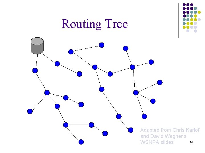 Routing Tree Adapted from Chris Karlof and David Wagner's 19 WSNPA slides 