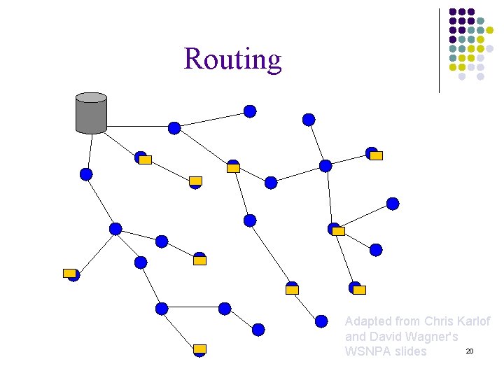 Routing Adapted from Chris Karlof and David Wagner's 20 WSNPA slides 