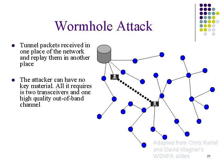 Wormhole Attack l Tunnel packets received in one place of the network and replay