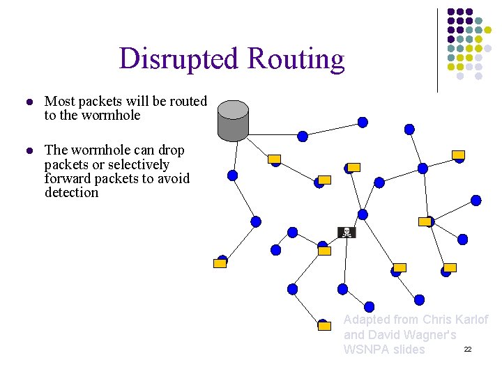 Disrupted Routing l Most packets will be routed to the wormhole l The wormhole