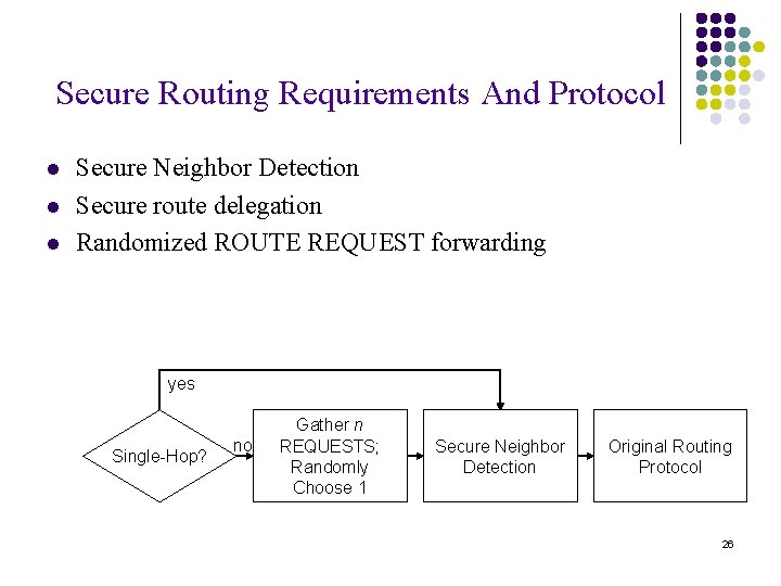 Secure Routing Requirements And Protocol l Secure Neighbor Detection Secure route delegation Randomized ROUTE