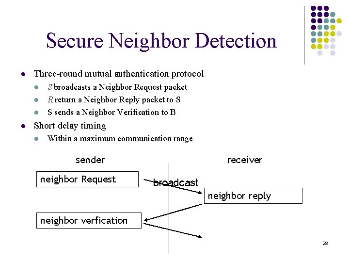 Secure Neighbor Detection l Three-round mutual authentication protocol l l S broadcasts a Neighbor