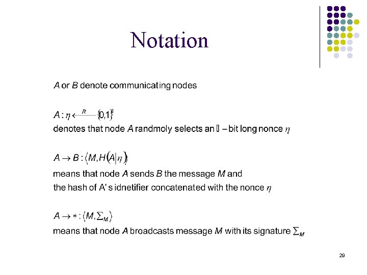 Notation 29 