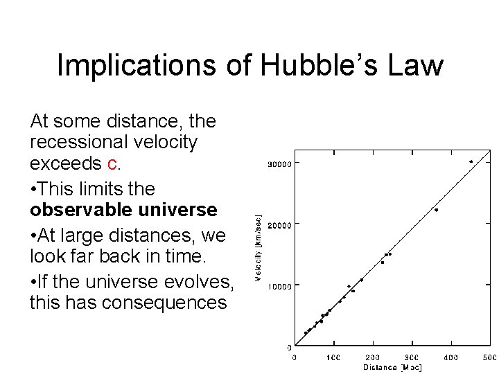 Implications of Hubble’s Law At some distance, the recessional velocity exceeds c. • This