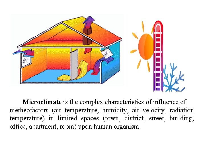 Microclimate is the complex characteristics of influence of metheofactors (air temperature, humidity, air velocity,