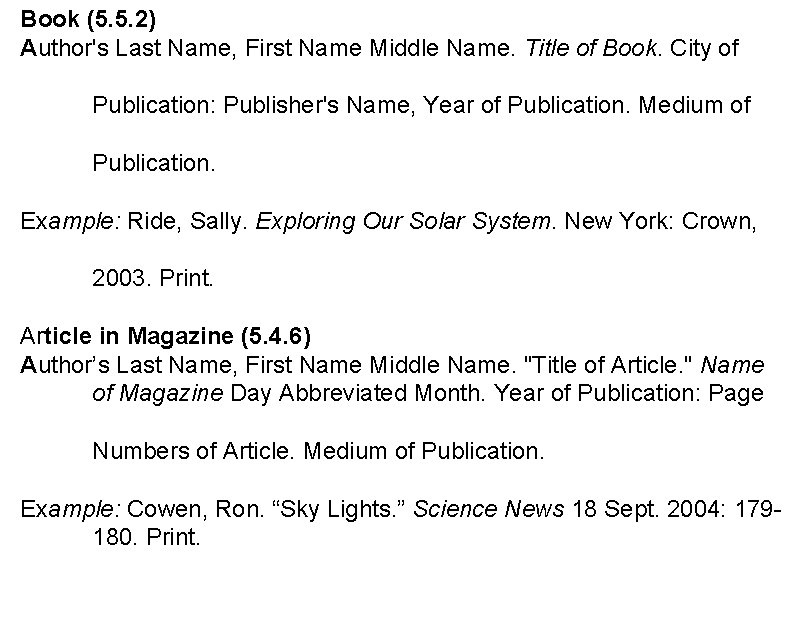 Book (5. 5. 2) Author's Last Name, First Name Middle Name. Title of Book.