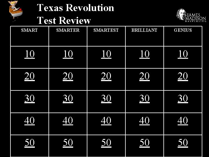 Texas Revolution Test Review SMARTER SMARTEST BRILLIANT GENIUS 10 10 10 20 20 20