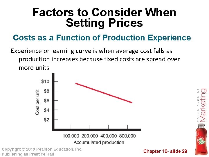 Factors to Consider When Setting Prices Costs as a Function of Production Experience or