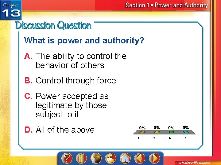 What is power and authority? A. The ability to control the behavior of others