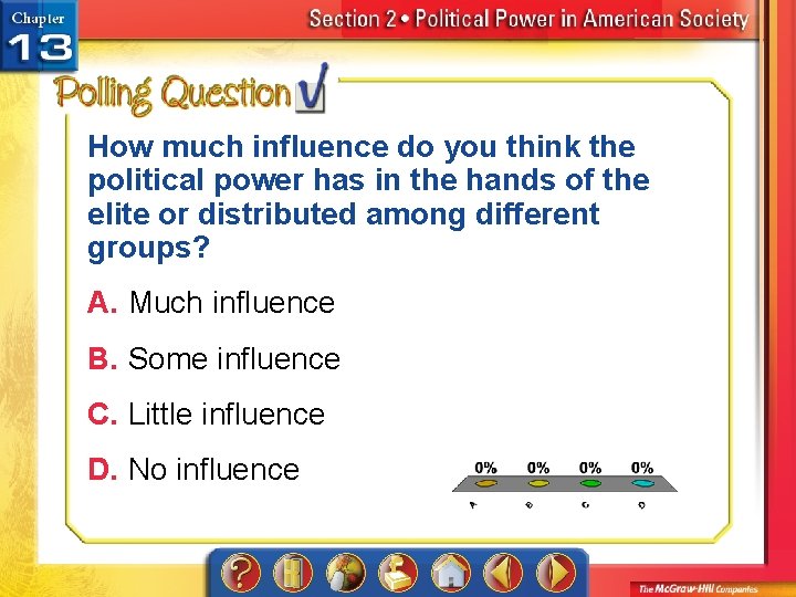 How much influence do you think the political power has in the hands of