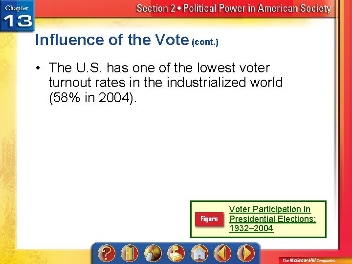 Influence of the Vote (cont. ) • The U. S. has one of the