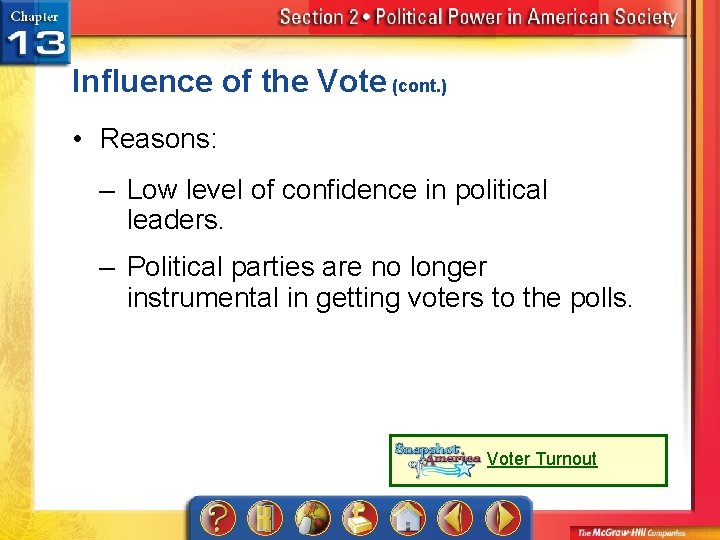 Influence of the Vote (cont. ) • Reasons: – Low level of confidence in