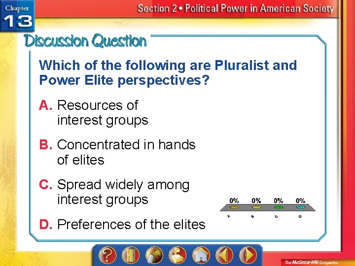 Which of the following are Pluralist and Power Elite perspectives? A. Resources of interest