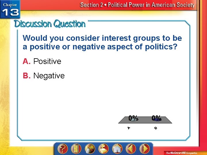 Would you consider interest groups to be a positive or negative aspect of politics?