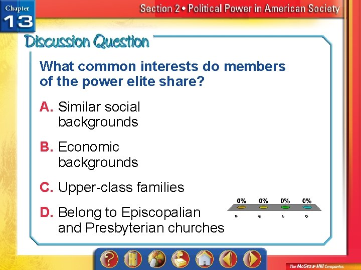 What common interests do members of the power elite share? A. Similar social backgrounds