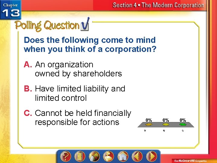 Does the following come to mind when you think of a corporation? A. An