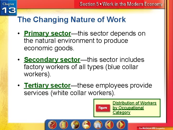 The Changing Nature of Work • Primary sector—this sector depends on the natural environment