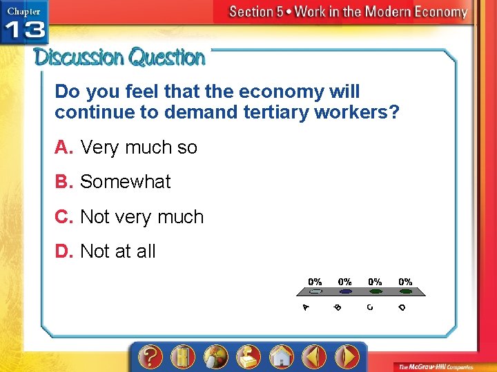Do you feel that the economy will continue to demand tertiary workers? A. Very