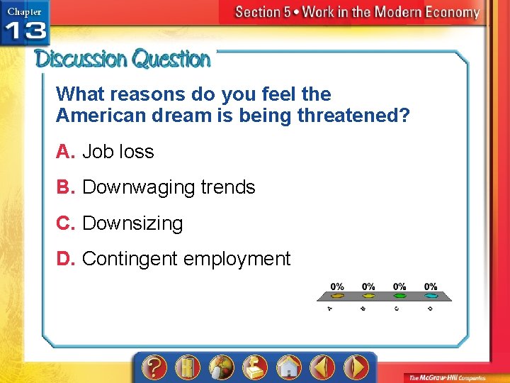 What reasons do you feel the American dream is being threatened? A. Job loss