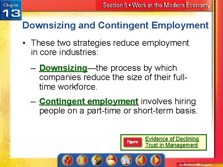 Downsizing and Contingent Employment • These two strategies reduce employment in core industries: –