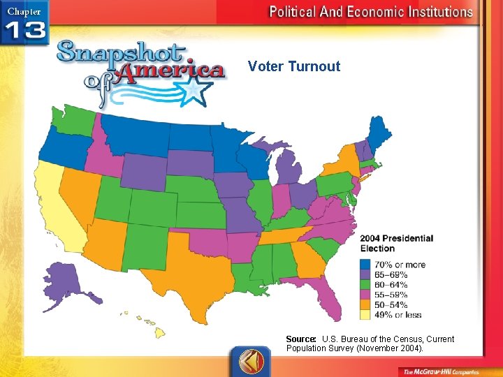 Voter Turnout Source: U. S. Bureau of the Census, Current Population Survey (November 2004).