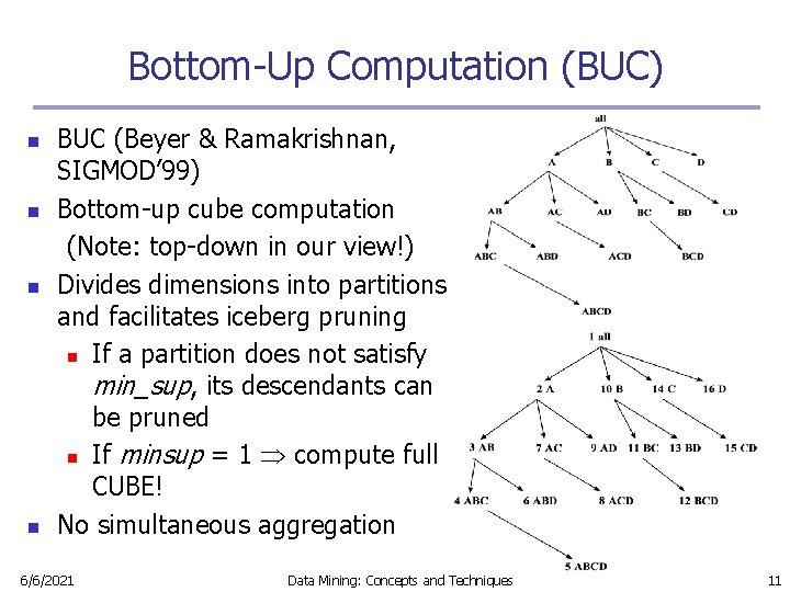 Bottom-Up Computation (BUC) n n BUC (Beyer & Ramakrishnan, SIGMOD’ 99) Bottom-up cube computation