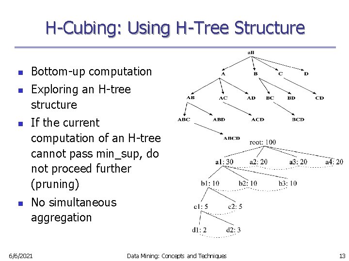 H-Cubing: Using H-Tree Structure n n Bottom-up computation Exploring an H-tree structure If the