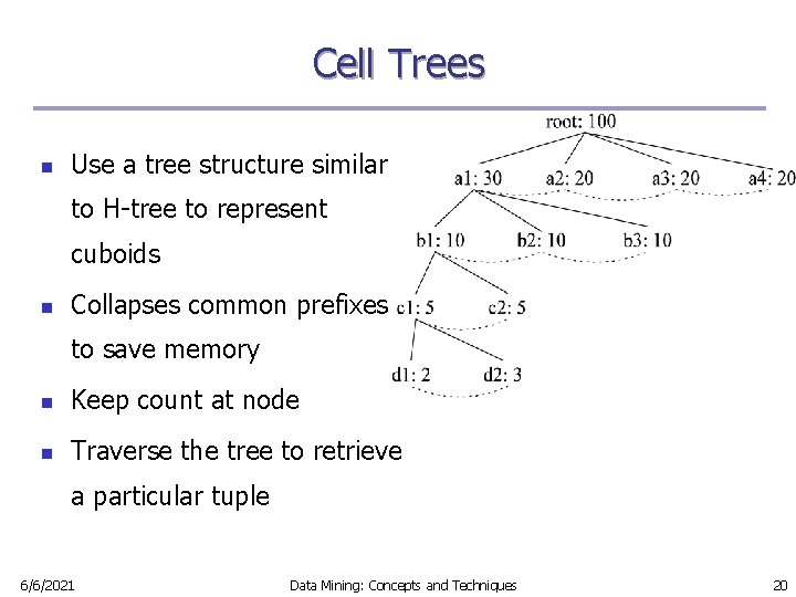 Cell Trees n Use a tree structure similar to H-tree to represent cuboids n