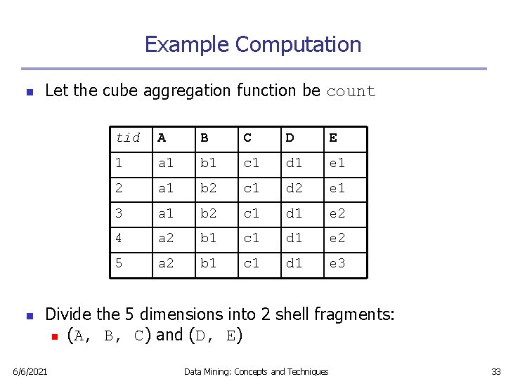 Example Computation n n Let the cube aggregation function be count tid A B