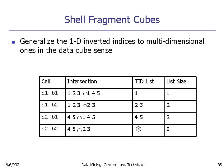 Shell Fragment Cubes n Generalize the 1 -D inverted indices to multi-dimensional ones in