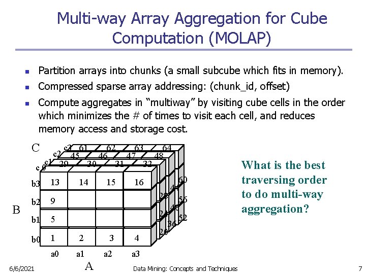 Multi-way Array Aggregation for Cube Computation (MOLAP) n Partition arrays into chunks (a small