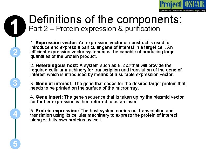 1 2 Definitions of the components: Part 2 – Protein expression & purification 1.