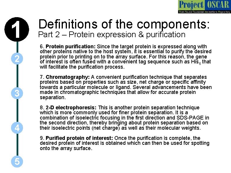 1 2 Definitions of the components: Part 2 – Protein expression & purification 6.