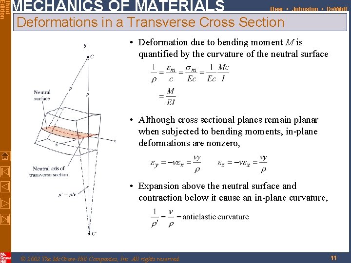 Third Edition MECHANICS OF MATERIALS Beer • Johnston • De. Wolf Deformations in a