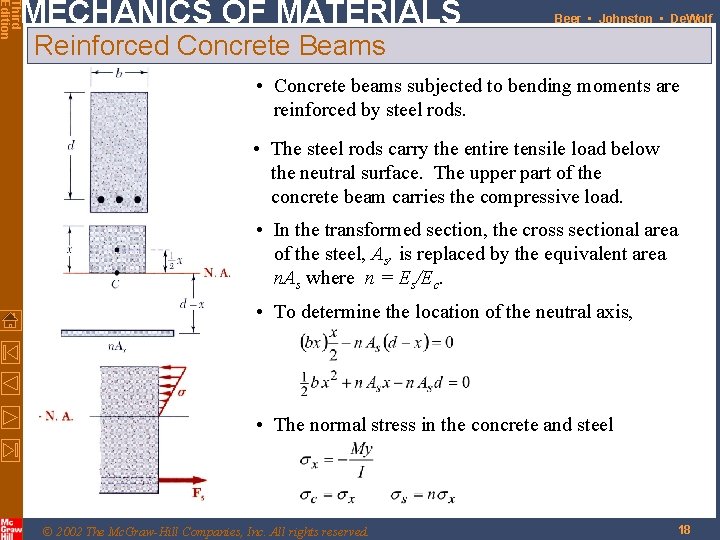 Third Edition MECHANICS OF MATERIALS Beer • Johnston • De. Wolf Reinforced Concrete Beams