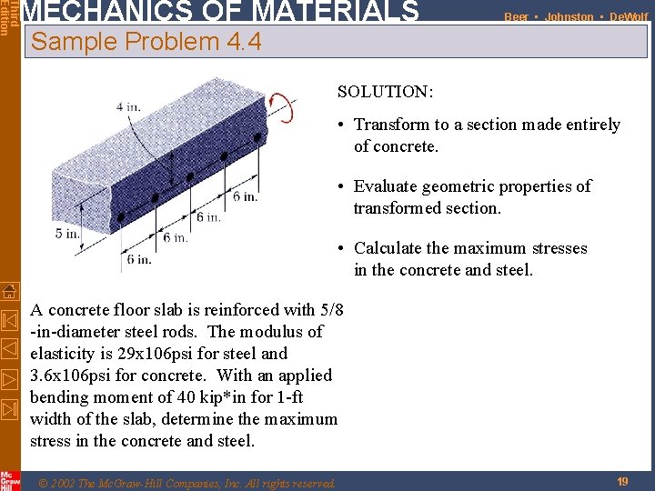 Third Edition MECHANICS OF MATERIALS Beer • Johnston • De. Wolf Sample Problem 4.