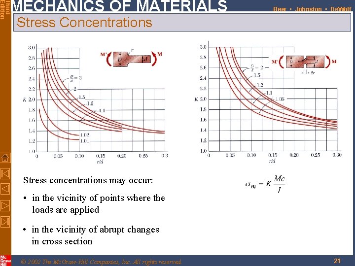 Third Edition MECHANICS OF MATERIALS Beer • Johnston • De. Wolf Stress Concentrations Stress