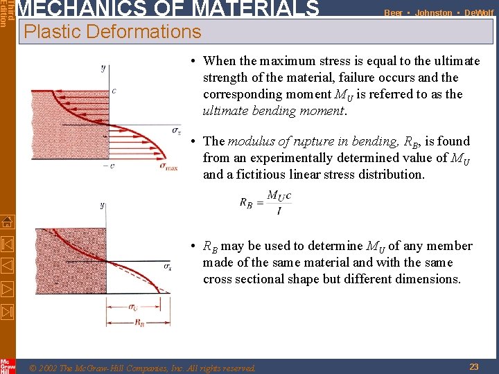 Third Edition MECHANICS OF MATERIALS Beer • Johnston • De. Wolf Plastic Deformations •