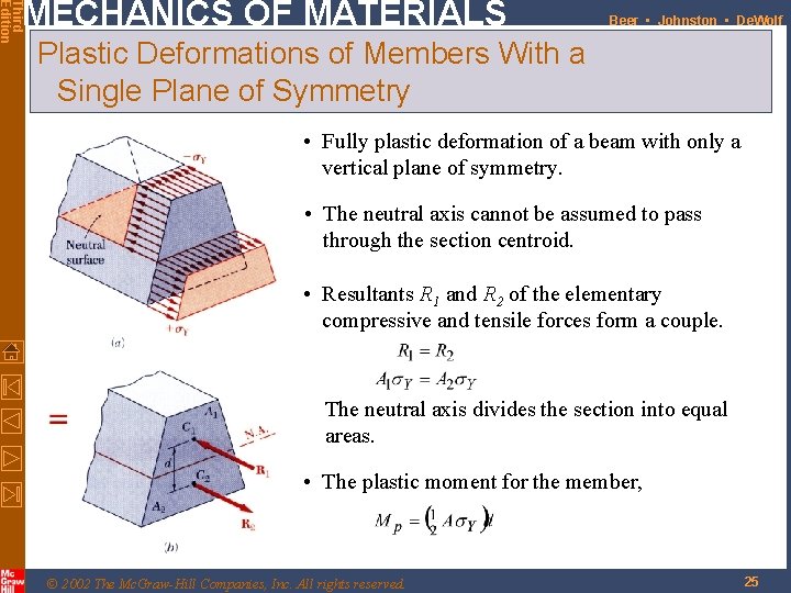 Third Edition MECHANICS OF MATERIALS Beer • Johnston • De. Wolf Plastic Deformations of