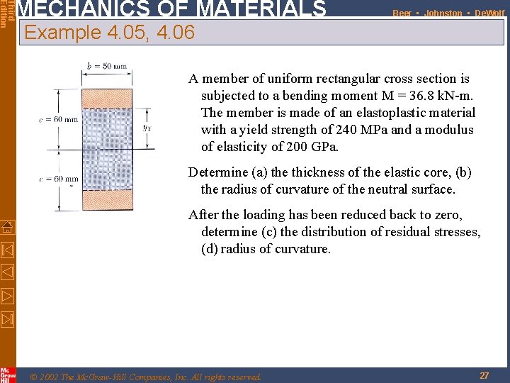 Third Edition MECHANICS OF MATERIALS Beer • Johnston • De. Wolf Example 4. 05,