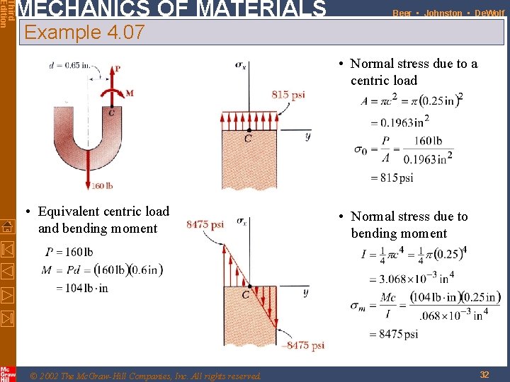 Third Edition MECHANICS OF MATERIALS Beer • Johnston • De. Wolf Example 4. 07