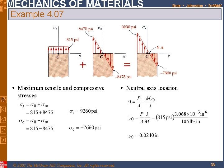 Third Edition MECHANICS OF MATERIALS Beer • Johnston • De. Wolf Example 4. 07