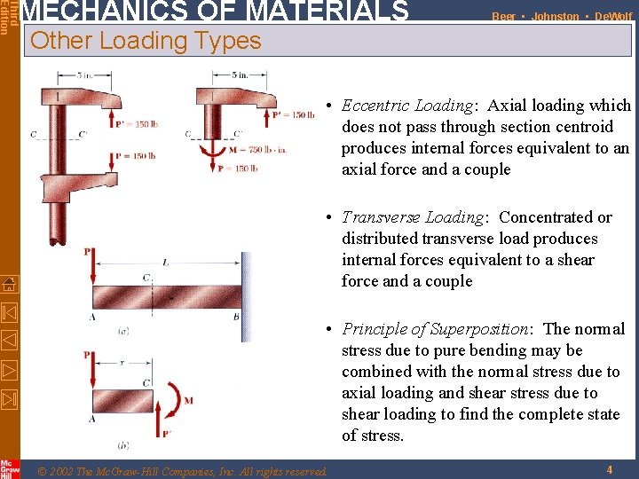 Third Edition MECHANICS OF MATERIALS Beer • Johnston • De. Wolf Other Loading Types