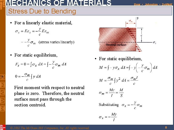 Third Edition MECHANICS OF MATERIALS Beer • Johnston • De. Wolf Stress Due to