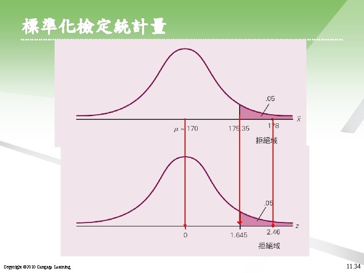 標準化檢定統計量 Copyright © 2010 Cengage Learning 11. 34 