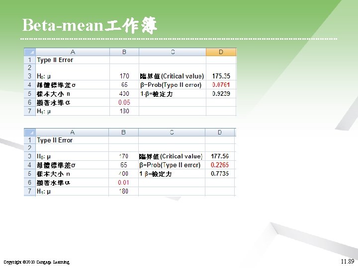 Beta-mean 作簿 Copyright © 2010 Cengage Learning 11. 89 