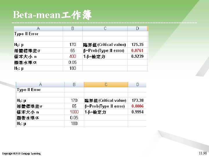 Beta-mean 作簿 Copyright © 2010 Cengage Learning 11. 90 