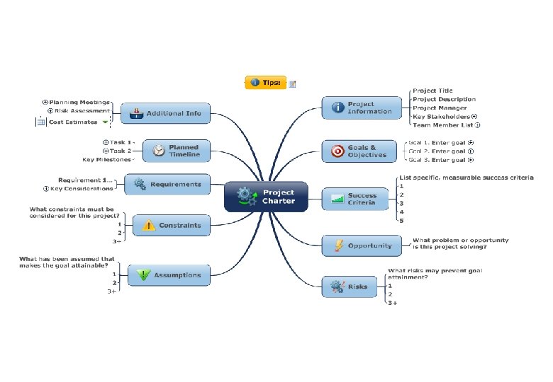 Contact se@traincompany. dk or find soren ellegaard on Linked. In 